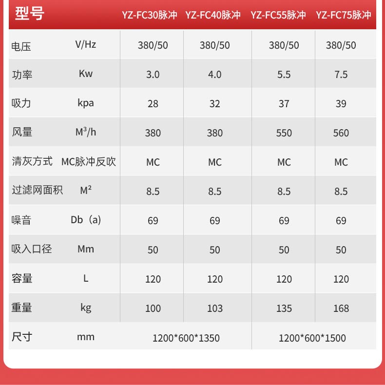 揚子工業防爆吸塵器YZ-FC1-詳情_07.jpg
