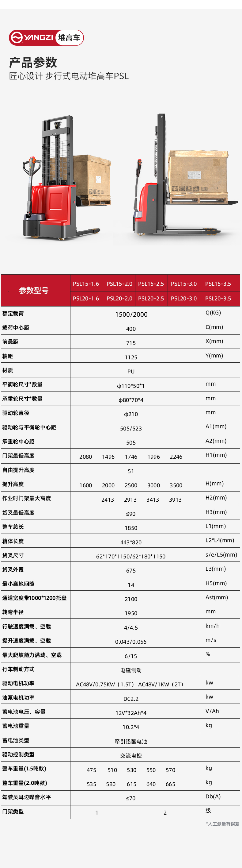 揚(yáng)子全電動堆高車PSL_06.jpg
